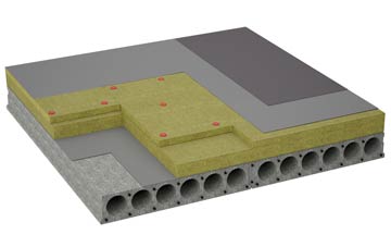 considerations of Box End flat roofing insulation