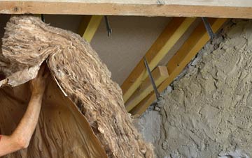 Box End pitched roof insulation costs